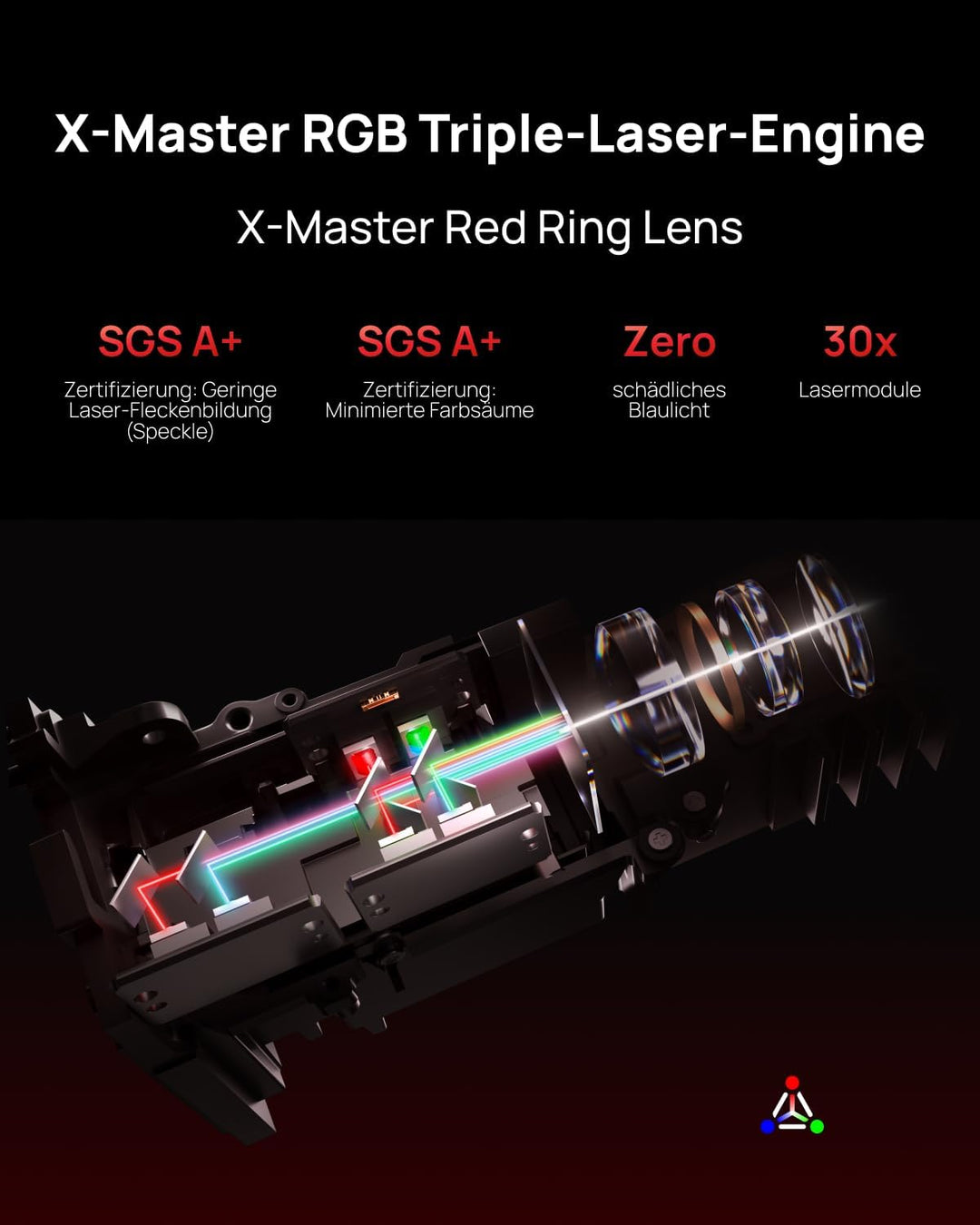 XGIMI HORIZON 20 Pro 4K RGB Proyector casero triple láser, 4100 lúm...