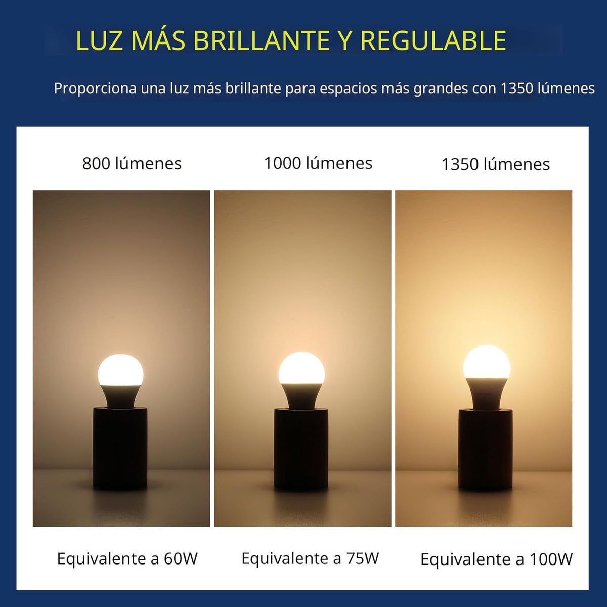 Smart Light Bulbs 100W Work con Alexa/Google Home, 4PCS