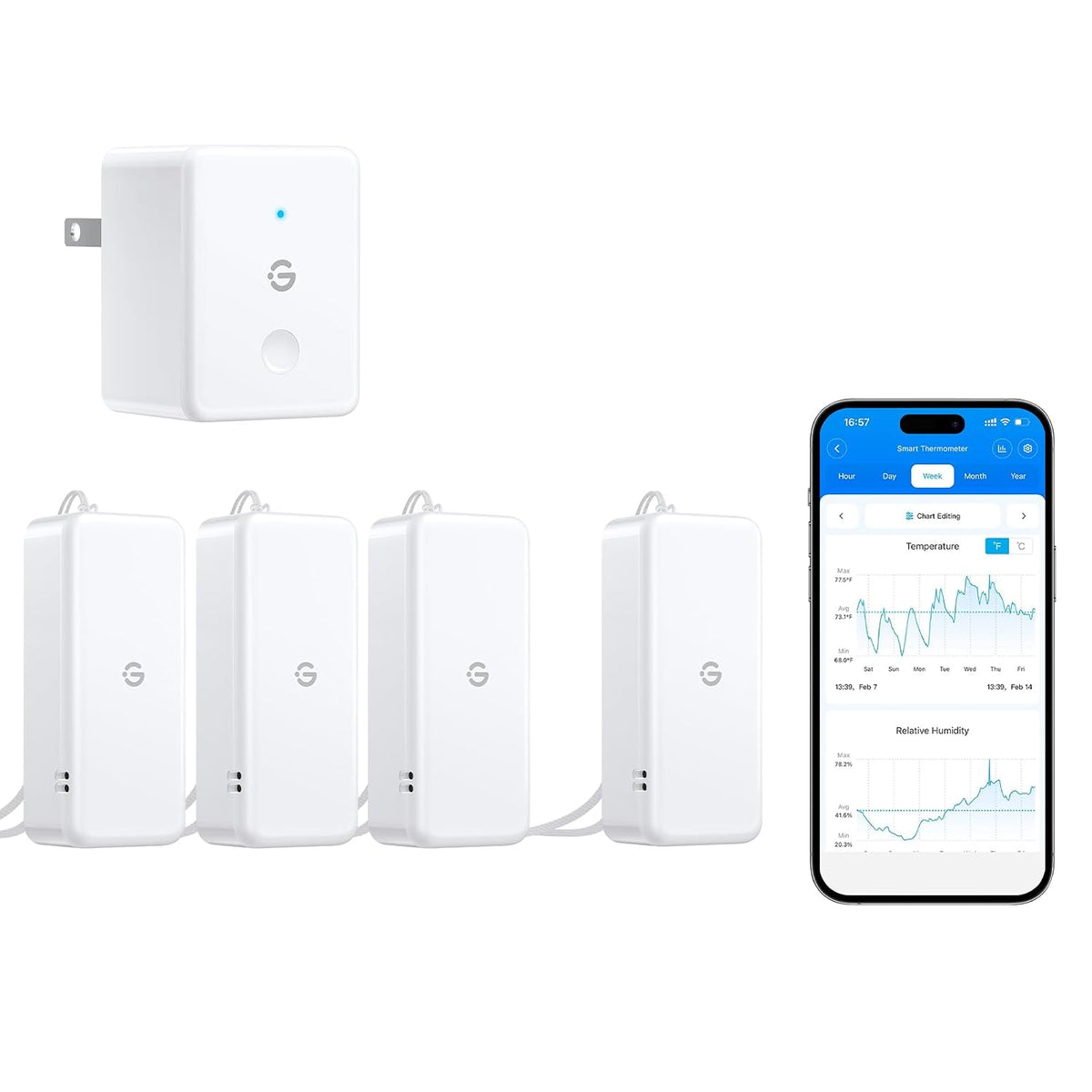 GoveeLife Termómetro higrómetro WiFi, paquete de 4, sensor inteligente de temperatura de humedad con notificaciones de aplicación, 2 años de almacenamiento de datos gratuito, temperatura de humedad