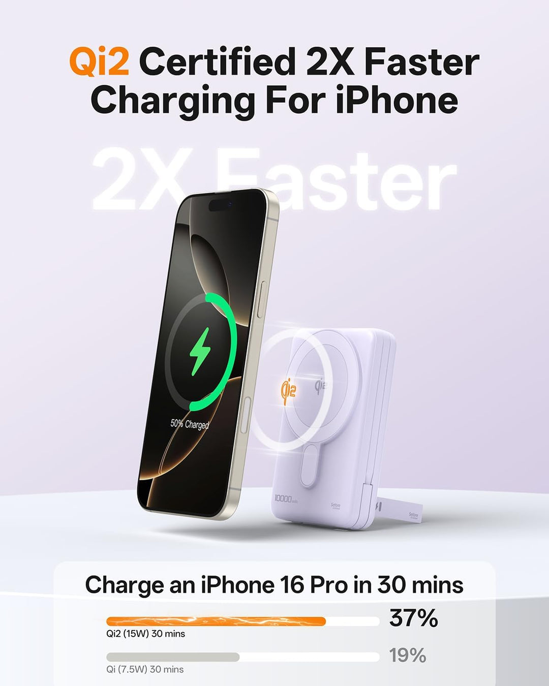 Cargador portátil Magsafe, batería de 10000 mAh, banco de energía m...