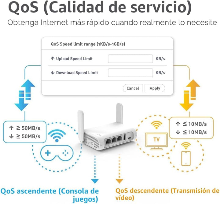 GL.iNet GL-SFT1200 (Opal) Enrutador WiFi Portátil de Viaje, Mini En...