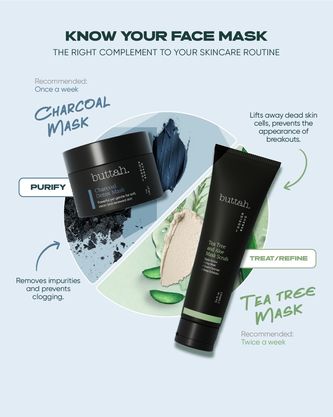Buttah Skin Charcoal Detox Mask 1 fl oz e 1.0 fl oz - Carbón activa...