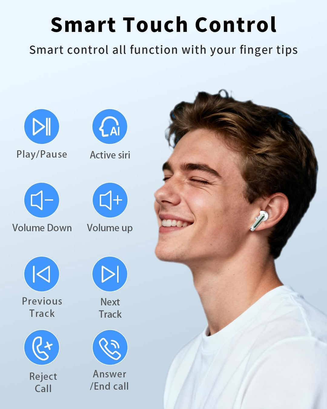 XIAOWTEK Auriculares inalámbricos, auriculares Bluetooth 5.4 con re...