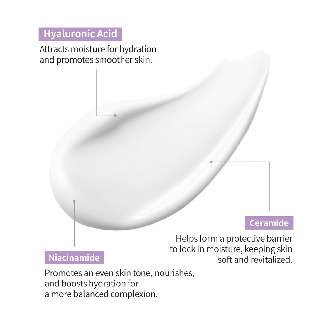Crema de Barrera Cutánea Hidratante Profunda #OOTD para Hombres y M...