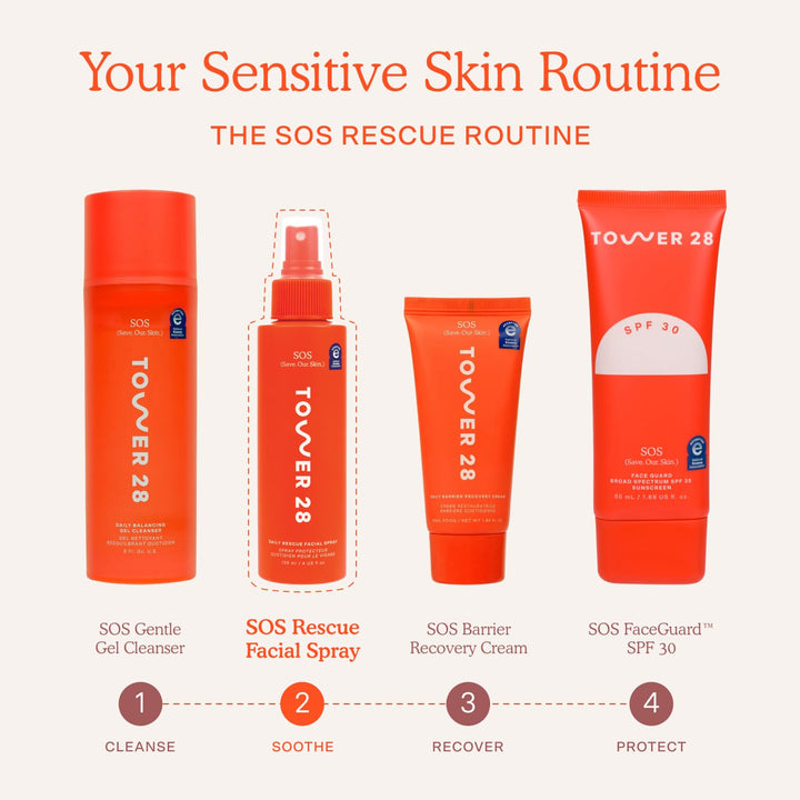 Tower 28 SOS Daily Rescue Spray Facial para Piel Sensible, Spray de...