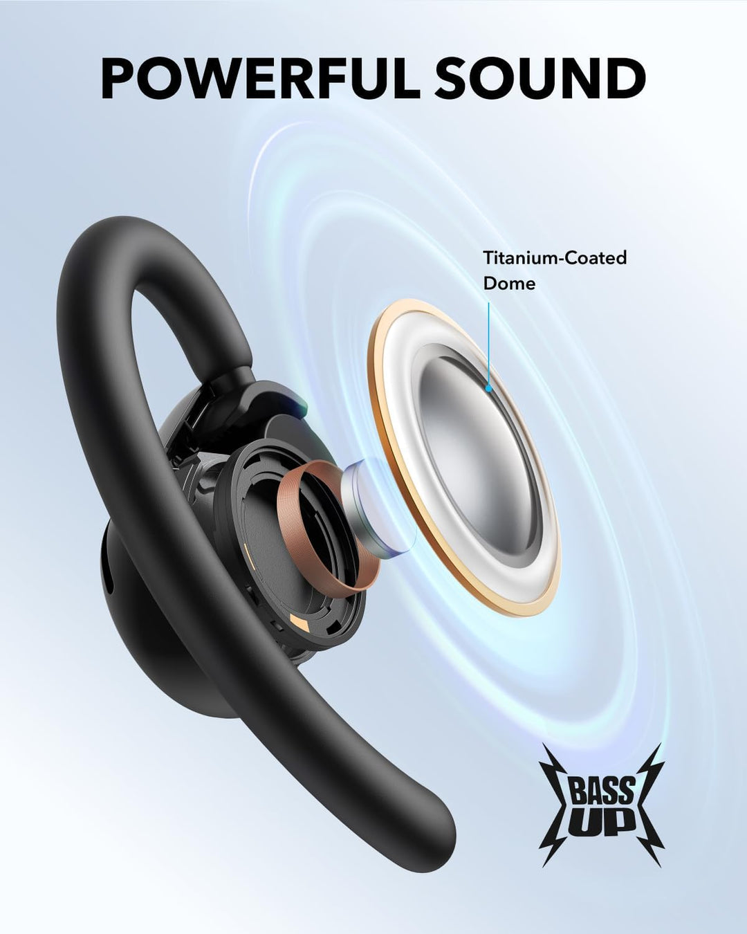 Auriculares Soundcore V20i de Anker de oído abierto, ganchos ajusta...