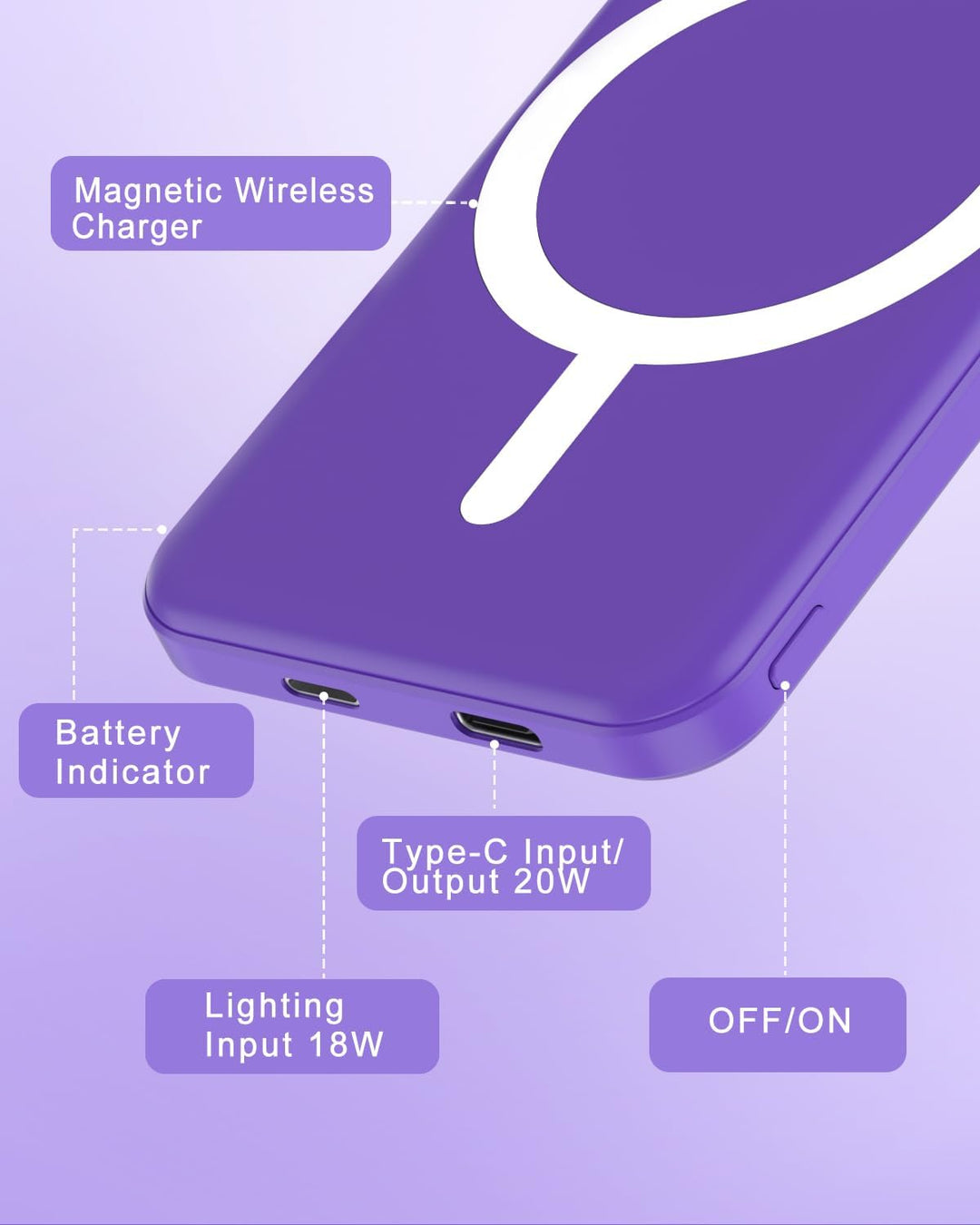 podoru Paquete de batería Magsafe, banco de energía magnético de 50...