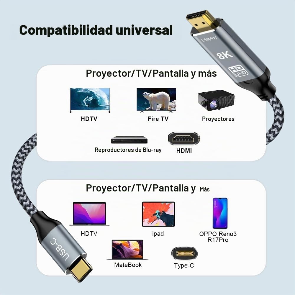 Cable USB C a HDMI 2.1, 6 pies, 8K a 60 Hz 4K a 120 Hz, Thunderbolt 4/5 a HDMI, tipo C compatible con MacBook Pro M4, M3, iPad, iPhone 16Pro, HDCP 2.3 y HDR10, 48 Gbps
