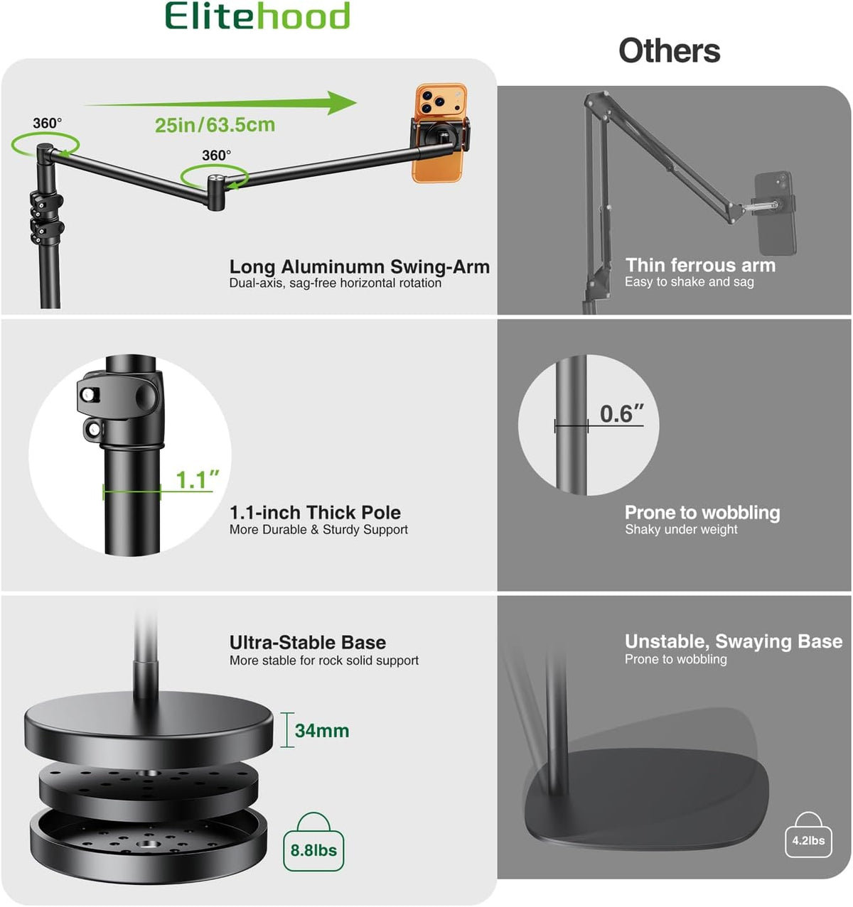 elitehood Soporte de teléfono de piso para cama y grabación de video por