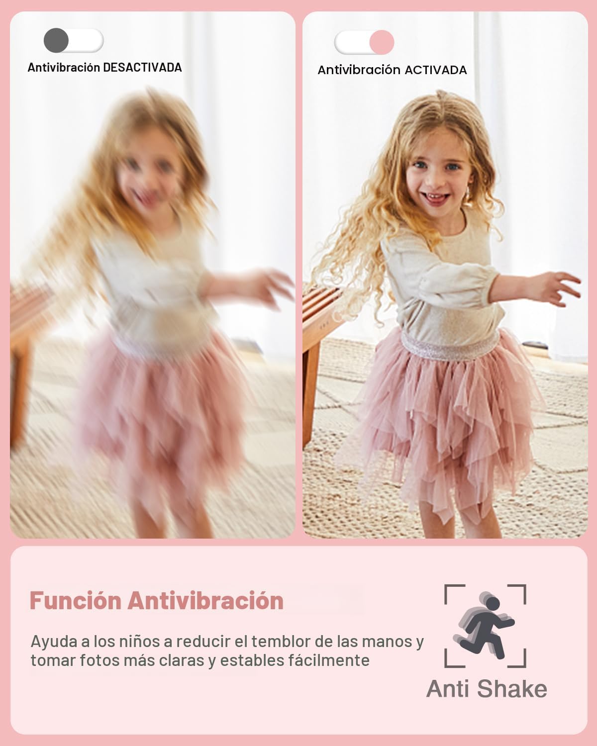 Lecran Cámara digital, FHD 1080P - Cámara de apuntar y disparar para niños, Rosa