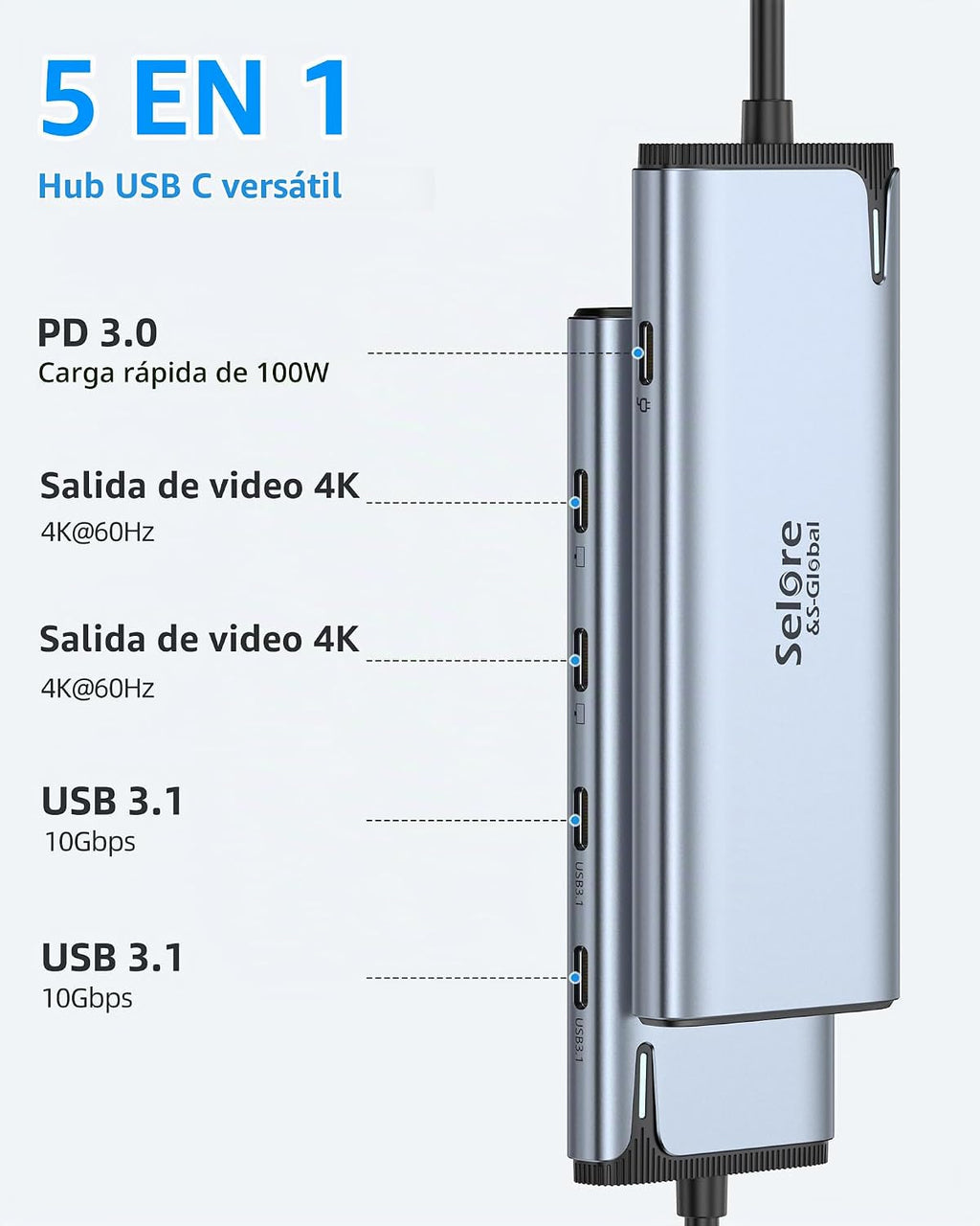 Selore&S-Global, SEUC6101B-US, hub USB 4