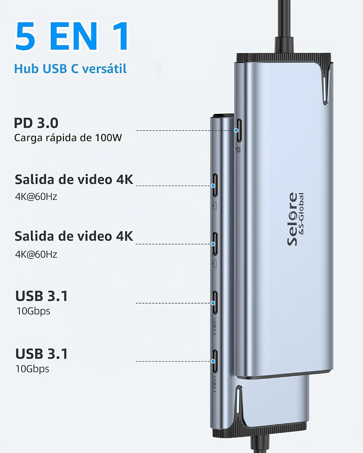 Selore&S-Global, SEUC6101B-US, hub USB 4