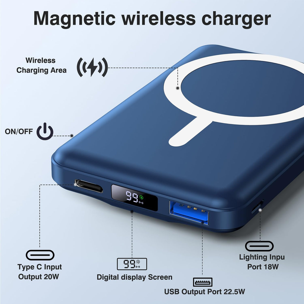 AOGUERBE Cargador portátil Mag-Safe, banco de energía magnético de...