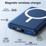 AOGUERBE Cargador portátil Mag-Safe, banco de energía magnético de...