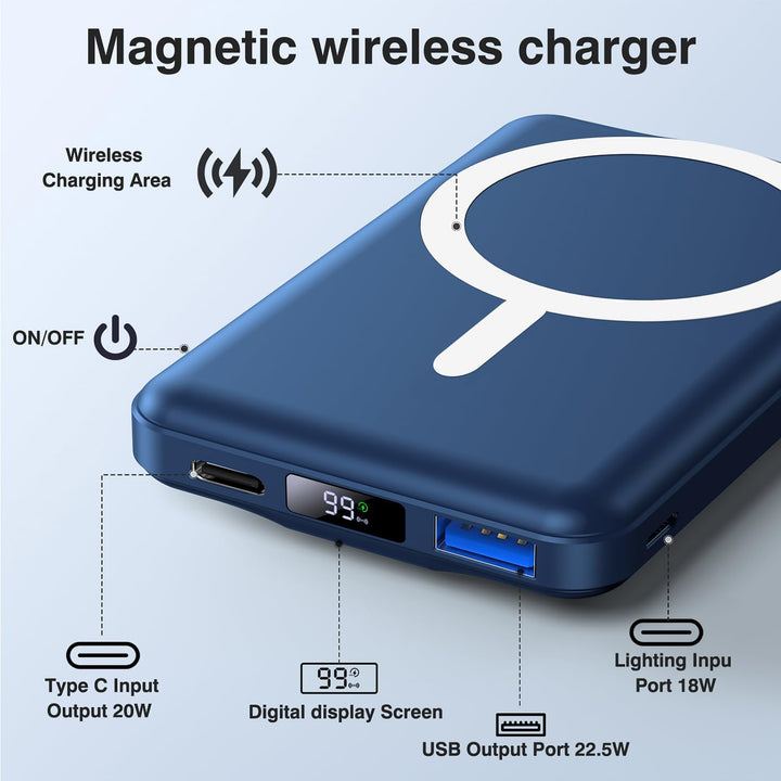 AOGUERBE Cargador portátil Mag-Safe, banco de energía magnético de...
