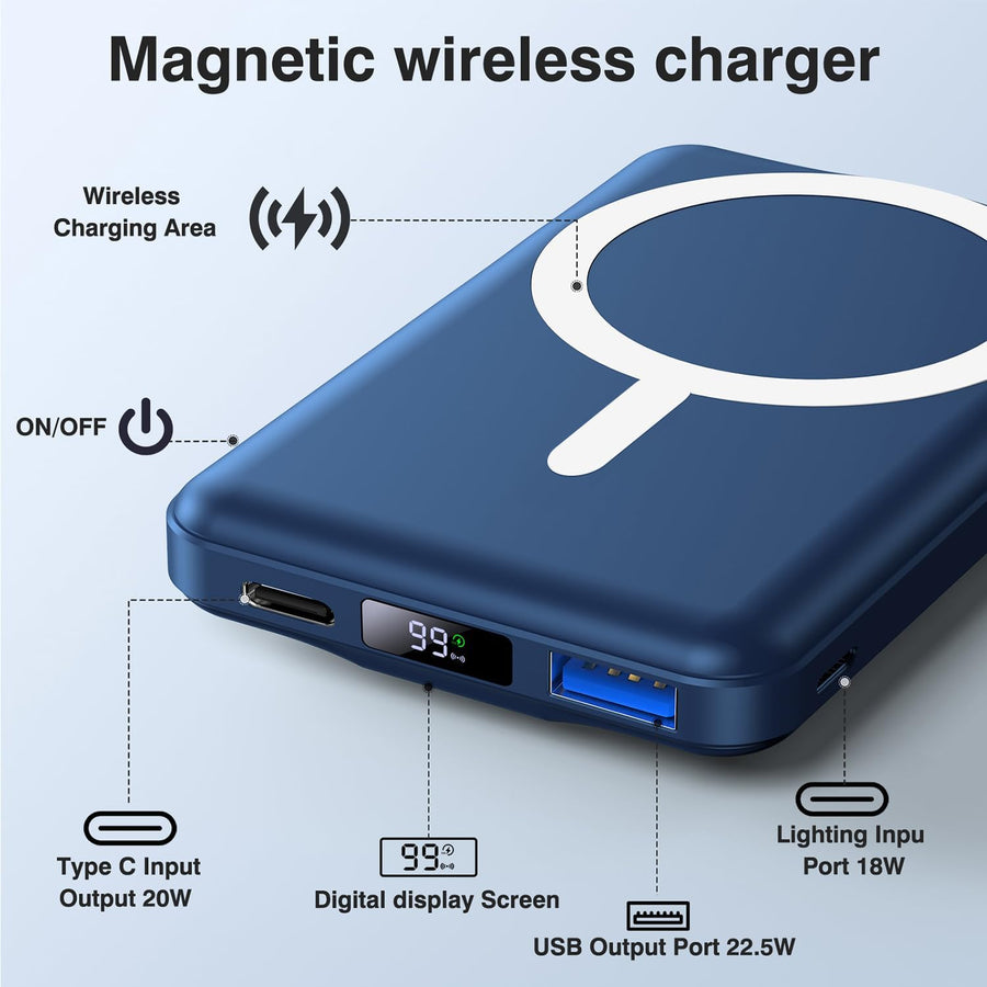AOGUERBE Cargador portátil Mag-Safe, banco de energía magnético de...