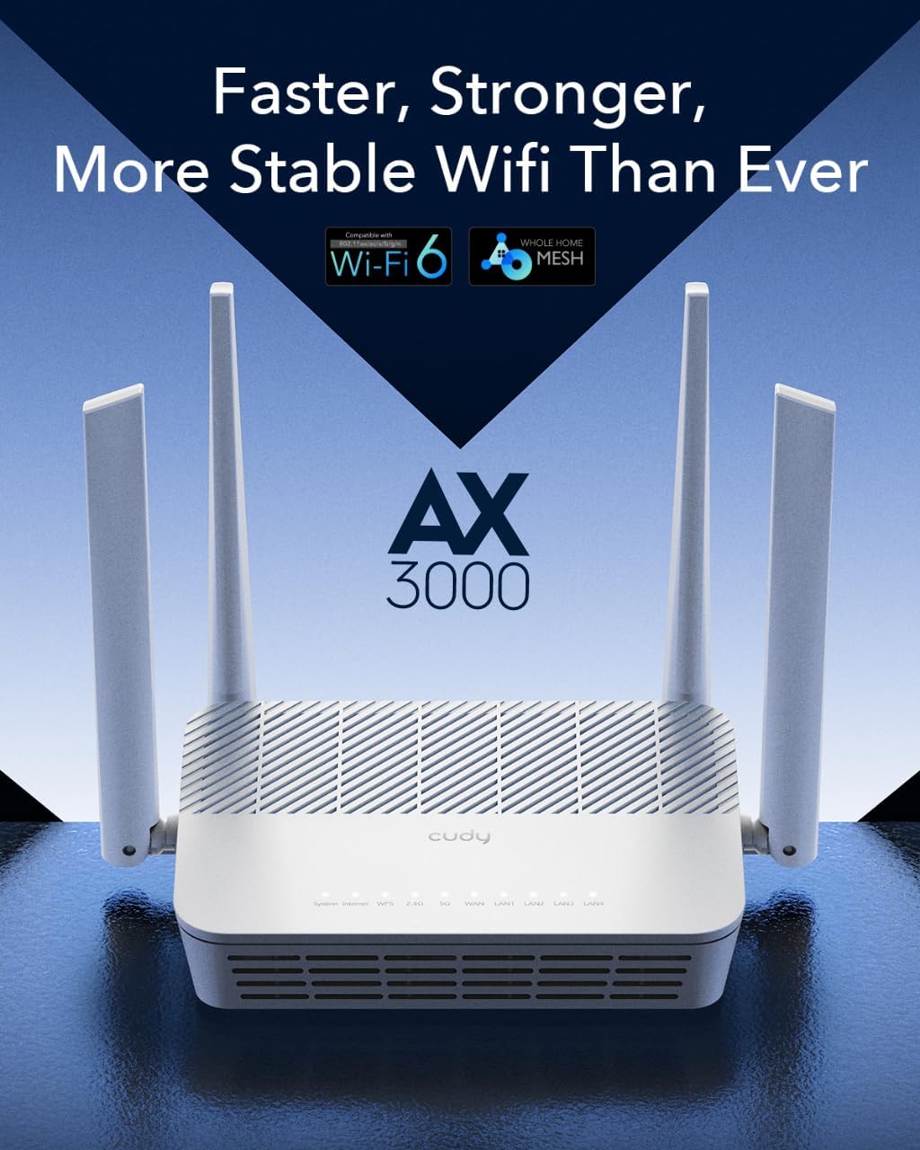 Cudy WR3000S AX3000 Router de malla WiFi 6 de doble banda, 5 puerto...
