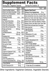 ScimeraMD® MultivitaminMD Suplemento cápsula de espectro completo c...