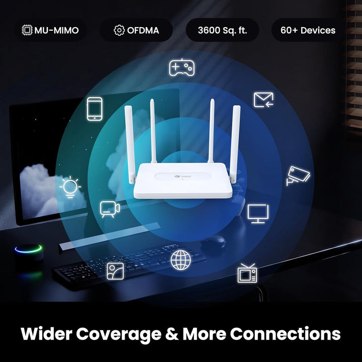 Tongyu AX1800 WiFi 6 Router de doble banda Gigabit inalámbrico 5GHz...