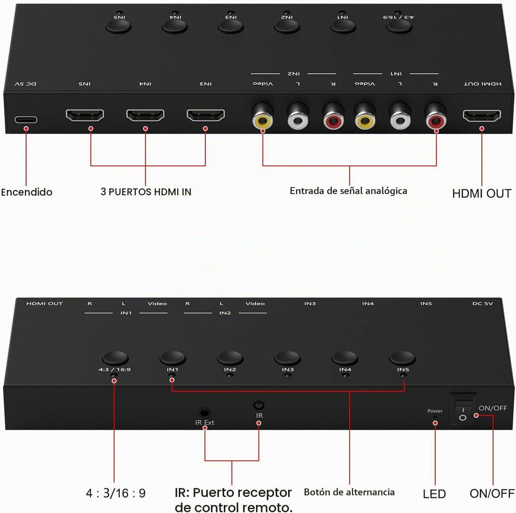 Interruptor HDMI/AV de 5 pulgadas a 1 salida (2 entradas AV+3 entradas HDMI 2.0) convertidor RCA a HDMI para PS1/2/3/4/5, N64, SNES, Switch, DVD, Roku, etc.