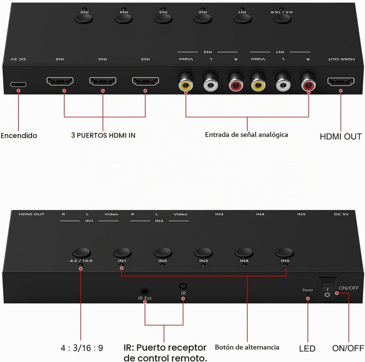 Interruptor HDMI/AV de 5 pulgadas a 1 salida (2 entradas AV+3 entradas HDMI 2.0) convertidor RCA a HDMI para PS1/2/3/4/5, N64, SNES, Switch, DVD, Roku, etc.