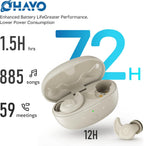 OHAYO Auriculares para dormir A10 Bluetooth 6.0 con aislamiento de ruido para personas que duermen de lado, sin control táctil, pequeños auriculares para dormir, aplicación de ruido blanco (gris)
