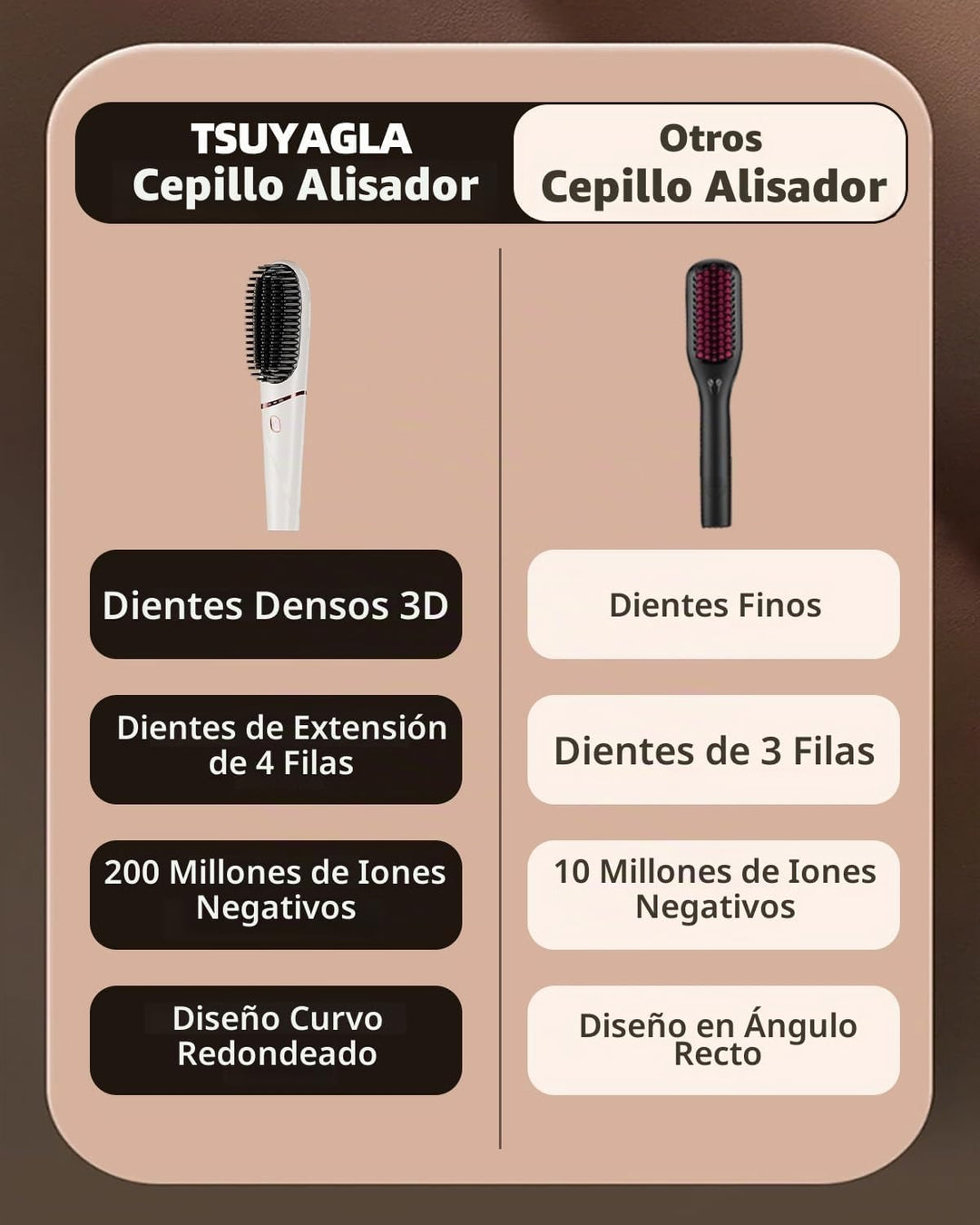 Cepillo alisador de cabello, alisador de pelo iónico portátil para...