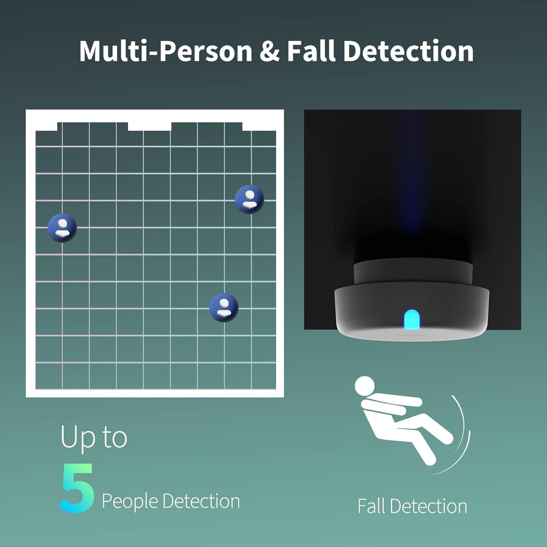 Aqara Sensor de presencia FP2 sensor de movimiento