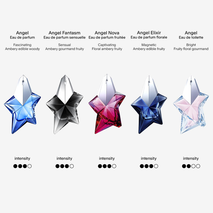 Thierry Mugler Angel Eau De Parfum