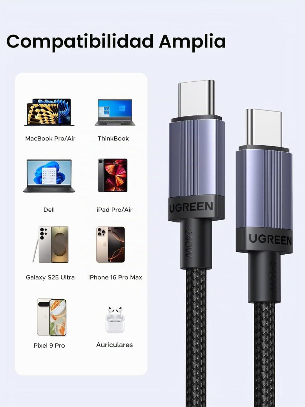 UGREEN Paquete de 2 cables USB C de 240 W, carga rápida para portátiles y