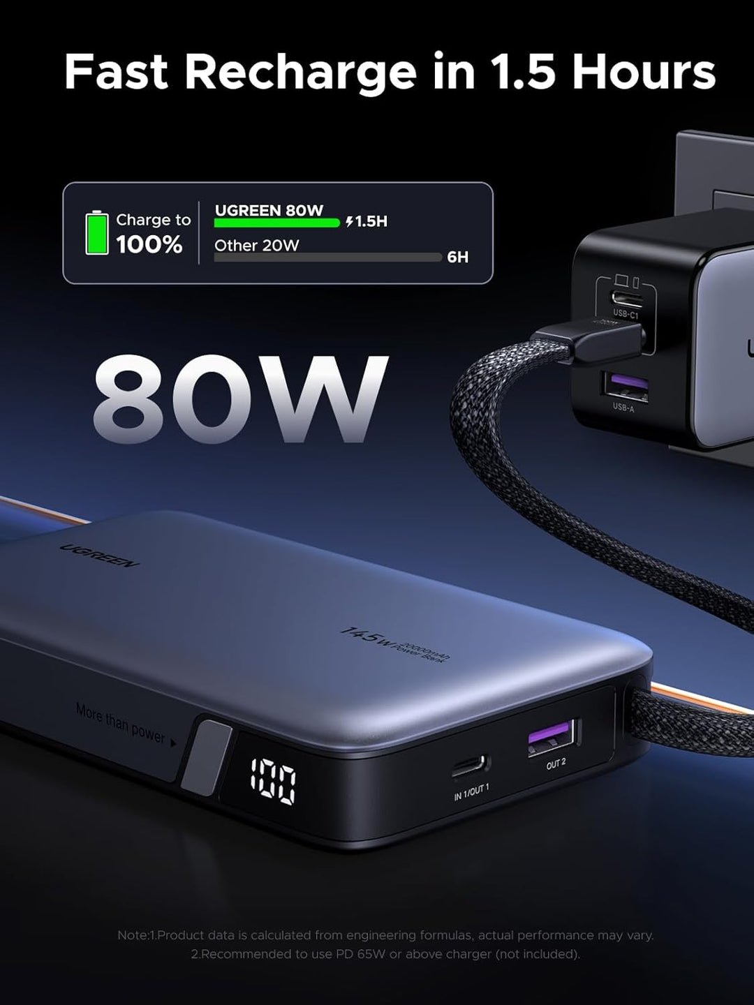 UGREEN Nexode Power Bank, 20000mAh 145W Cargador portátil para port...