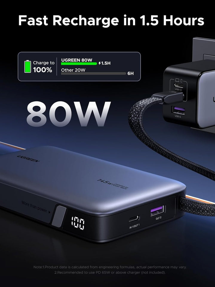 UGREEN Nexode Power Bank, 20000mAh 145W Cargador portátil para port...