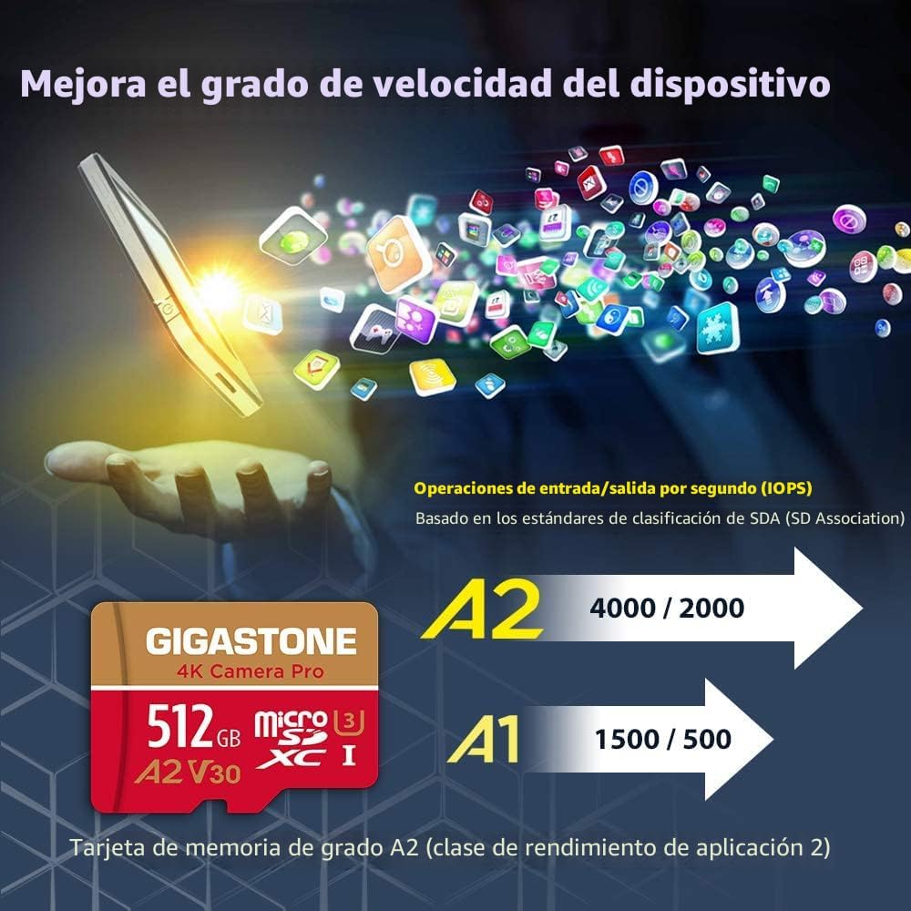 Recuperación de datos de 5 años: tarjeta micro SD de 512 GB, cámara...