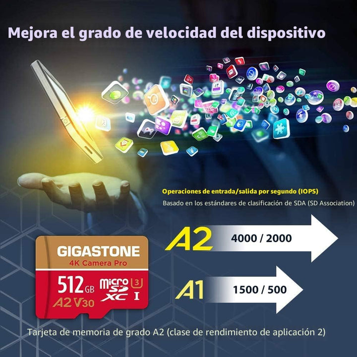 Recuperación de datos de 5 años: tarjeta micro SD de 512 GB, cámara...