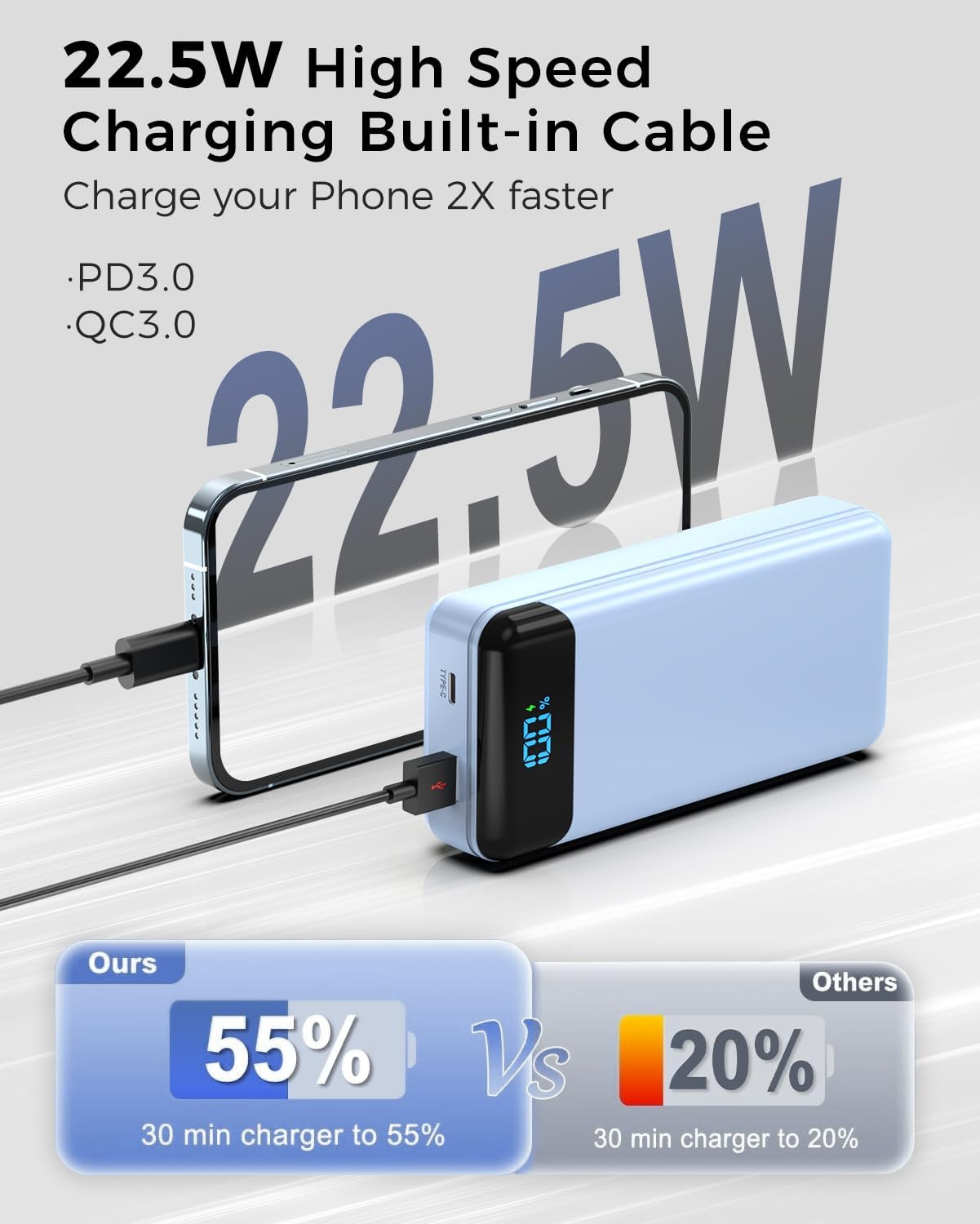 Eliegntist Cargador portátil 40000mAh Power Bank - PD 22.5W Paquete...