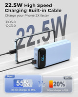 Eliegntist Cargador portátil 40000mAh Power Bank - PD 22.5W Paquete...