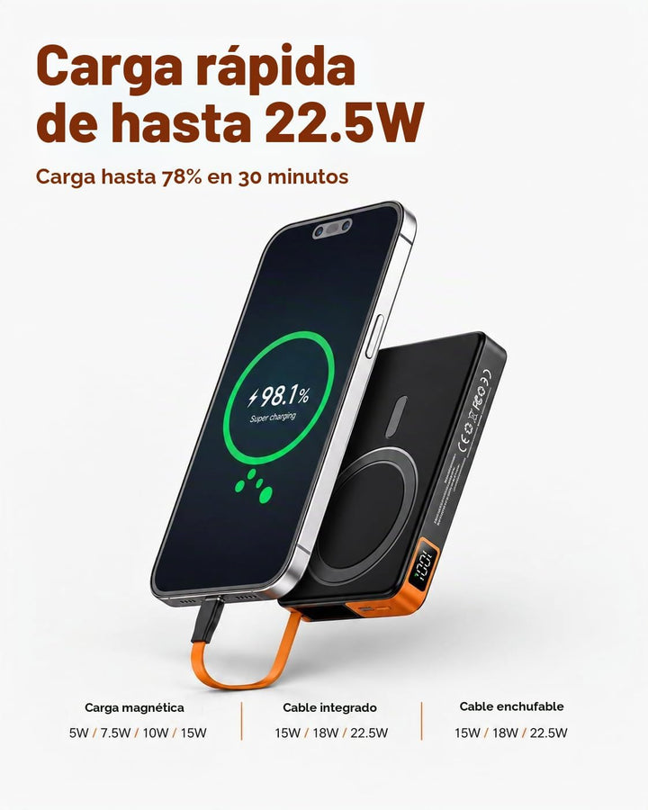 Magsafe Power Bank iPhone, cargador portátil magnético USB C de car...