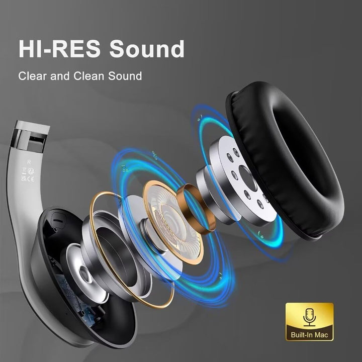 Glynzak Auriculares Bluetooth Inalámbricos Sobre La Oreja 65H Tiemp...