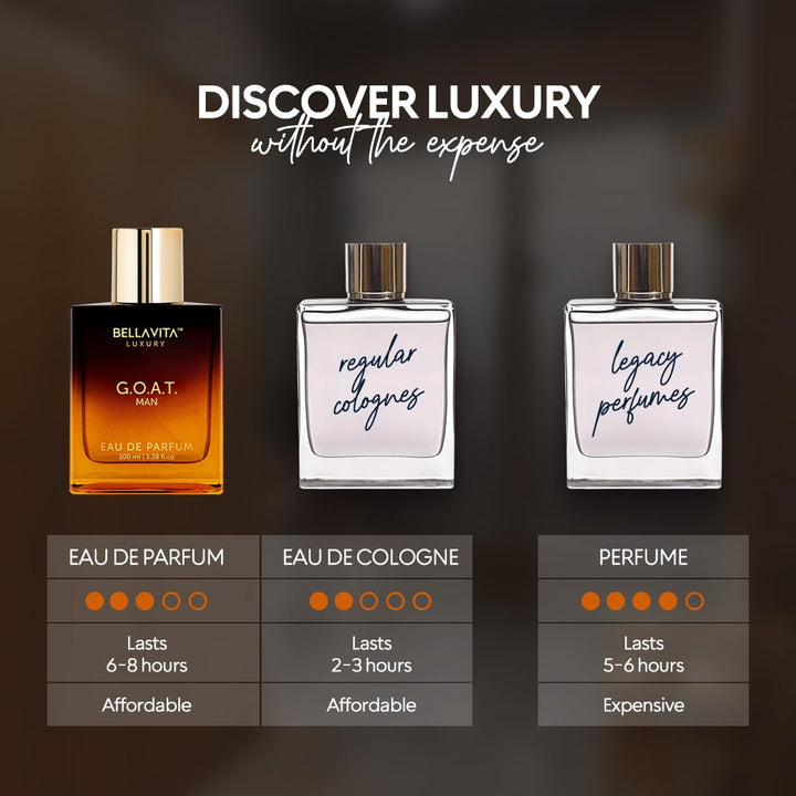 BellaVita Luxury G.O.A.T. Eau De Parfum para hombre (3.4 onzas líqu...