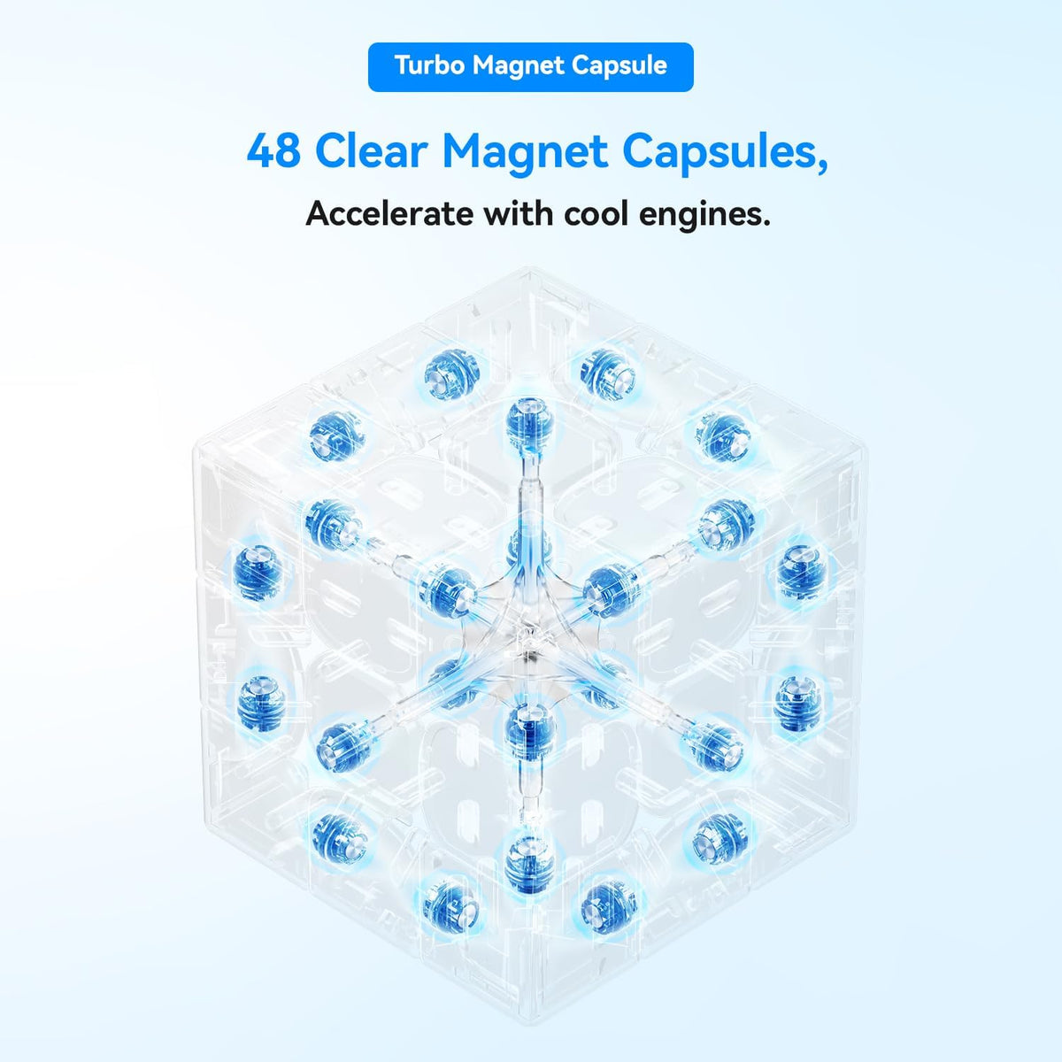 GAN 356 ME, Speed Cube 3x3 Juguete de Rompecabezas Magnético con 48 Imanes GES Pro+ Personalizado 12 Configuraciones de Tensión, Ideal para Niños, Chicos y Adultos, Versión Mejorada GAN 356 M, Versión