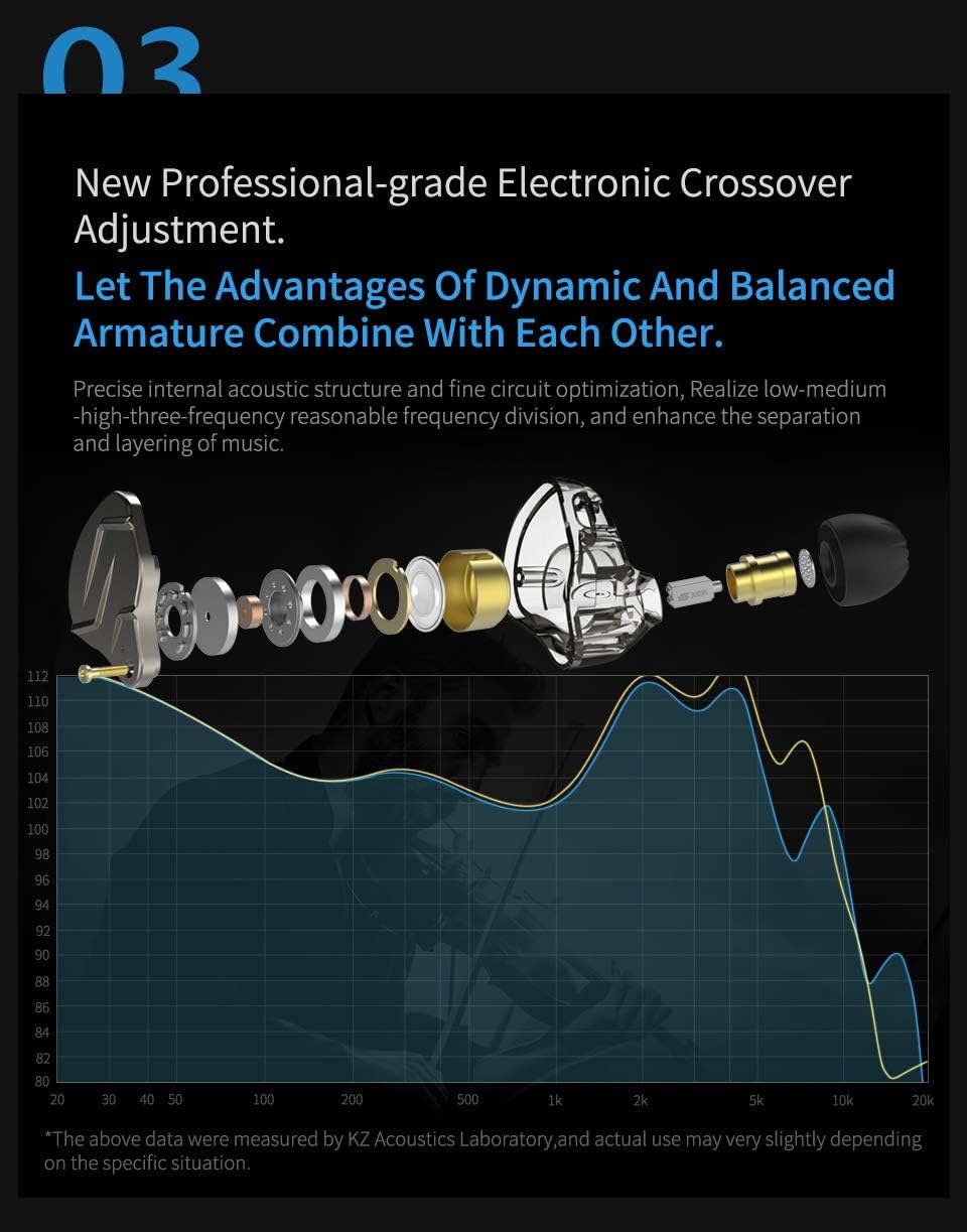 erjigo KZ ZSN Pro Dynamic Hybrid Dual Driver - Auriculares intraudi...