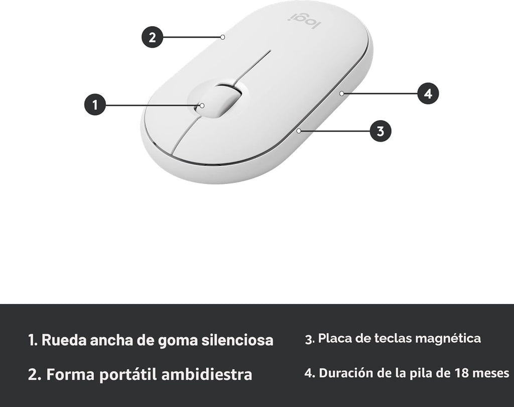 Logitech MK470 - Teclado [versión en inglés] y mouse inalámbricos d...