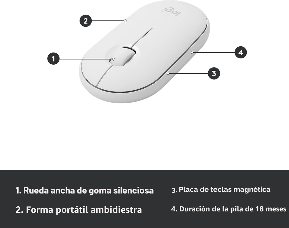 Logitech MK470 - Teclado [versión en inglés] y mouse inalámbricos d...