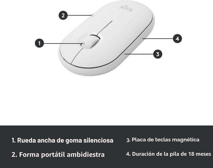 Logitech MK470 - Teclado [versión en inglés] y mouse inalámbricos d...
