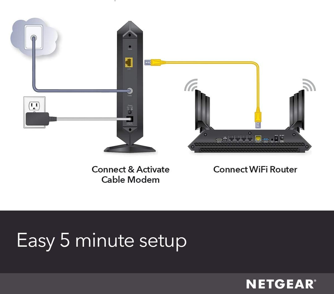 NETGEAR - Módem de cable compatible con todos los