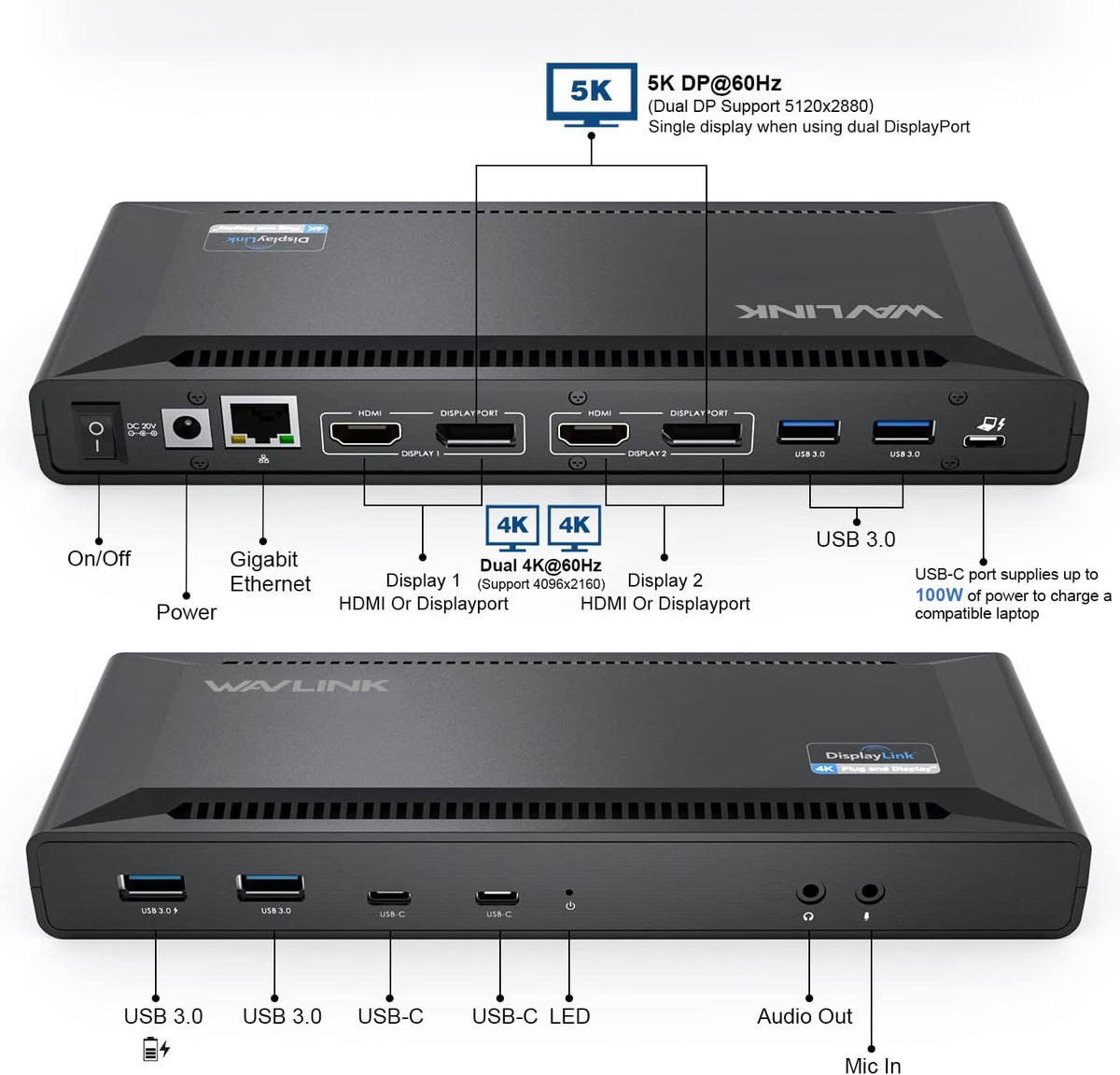 WAVLINK Estación de acoplamiento dual 4K 60Hz Displaylink USB C (2HDMI+2DP)