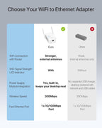 BrosTrend Adaptador WiFi a Ethernet N300 compatible con apagar el extensor