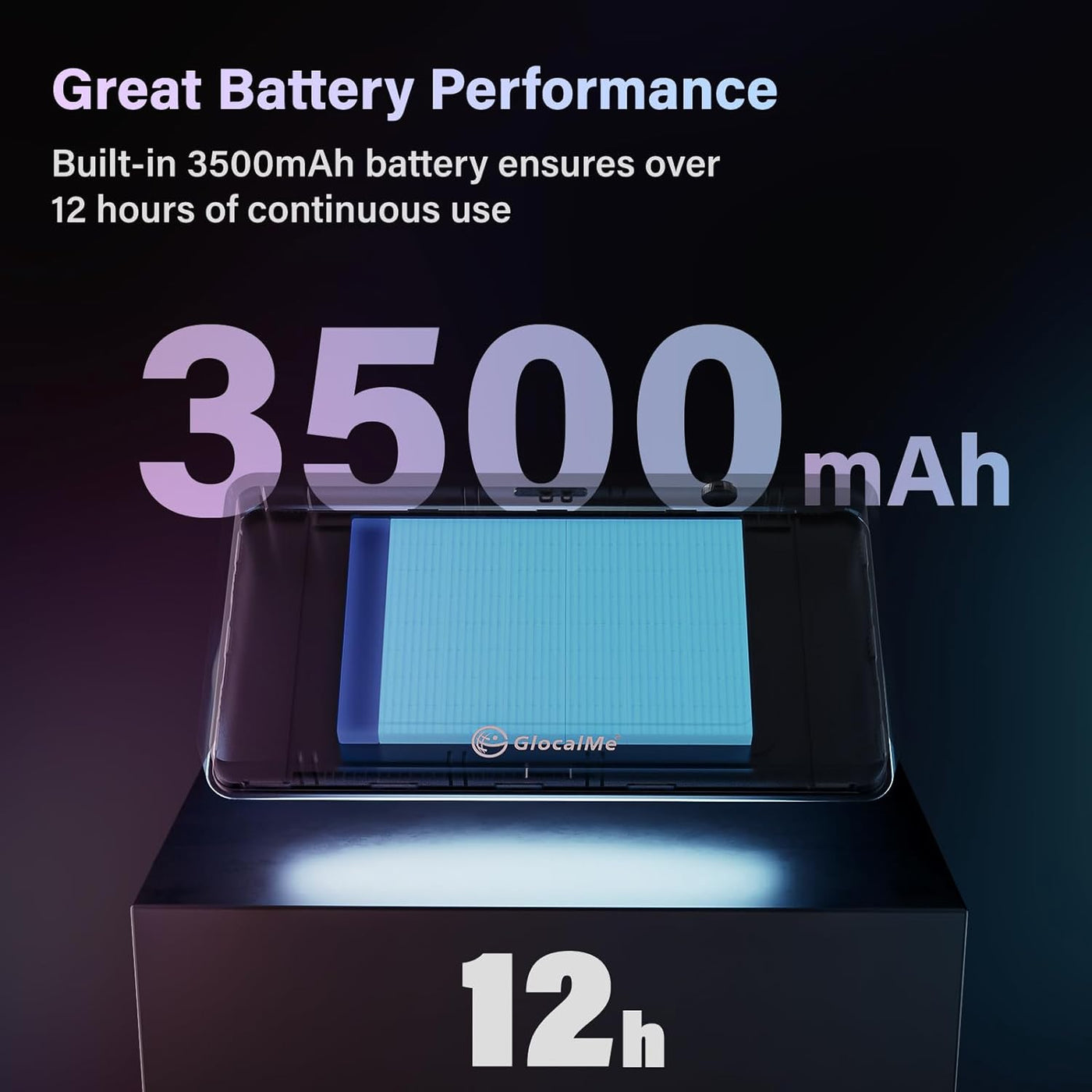 GlocalMe DuoTurbo - Dispositivo de punto de acceso móvil 4G con 30...