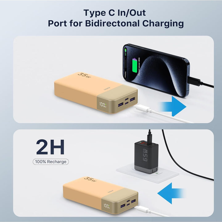 JUOVI J2651 Cargador Portátil, Banco de Energía USB C de 20000mAh y...