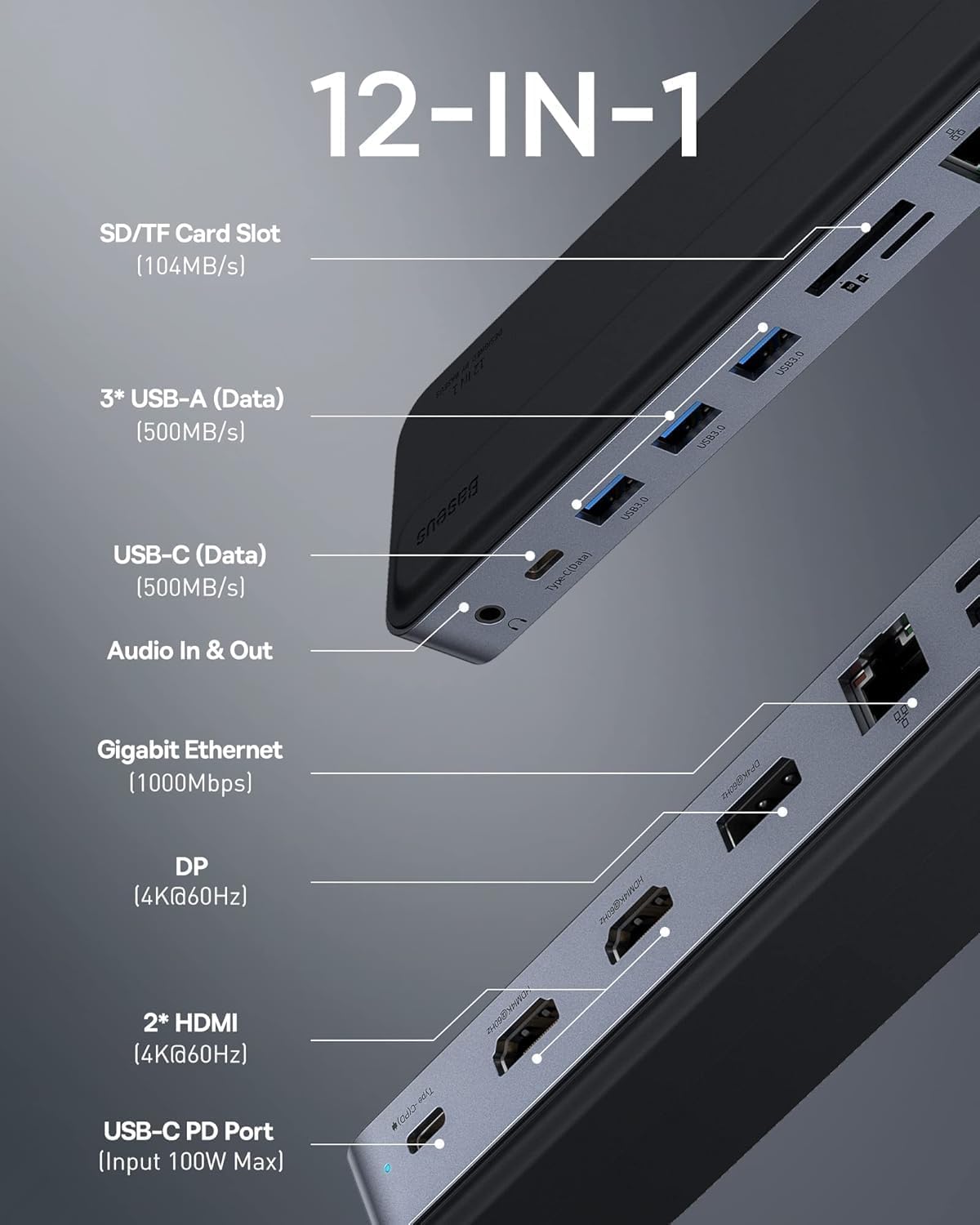 Baseus Estación de acoplamiento para portátil, estación de acoplamiento multitarea 4K con 2 HDMI+DP, PD, 3 USB-A, RJ45, audio, lector de tarjetas TF/SD, concentrador USB compatible con MacBook/Dell/HP